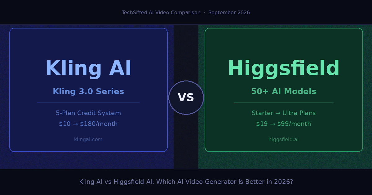 Kling AI vs Higgsfield AI: Which AI Video Generator Is Better in 2026?